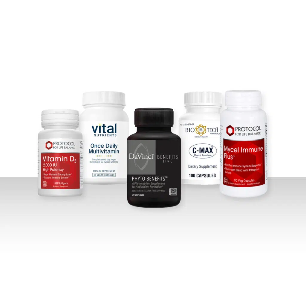 Get-Started-Economy-Support-Kit-Supplements